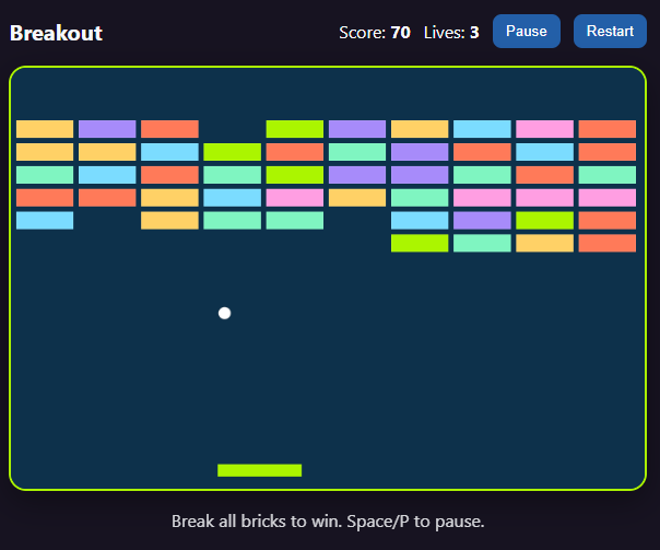 Screenshot of Breakout